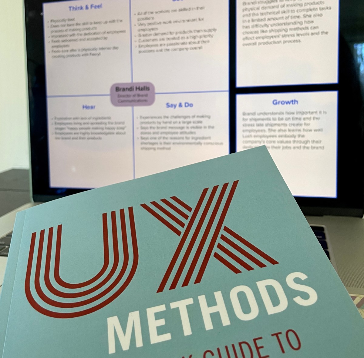Empathy Mapping: The Key to Successful UX&nbsp;Research